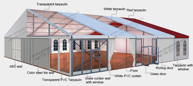 Storage tent product introduction