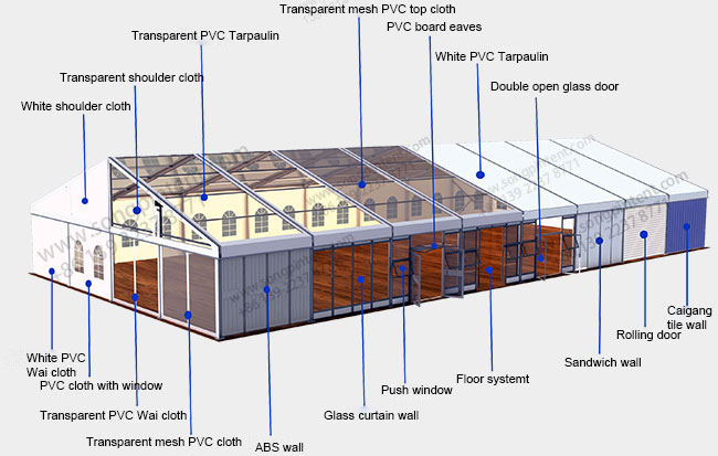 Exhibition tents Products